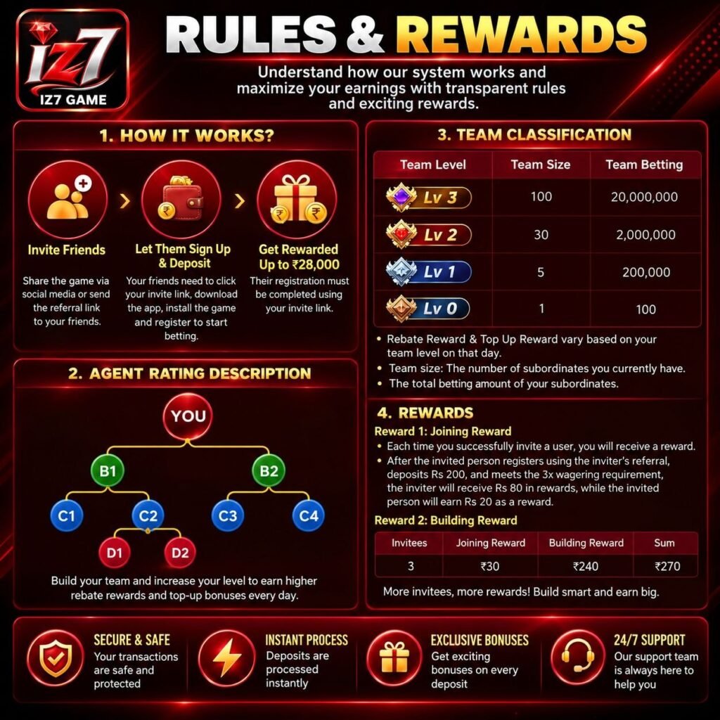 IZ7 Apk Download